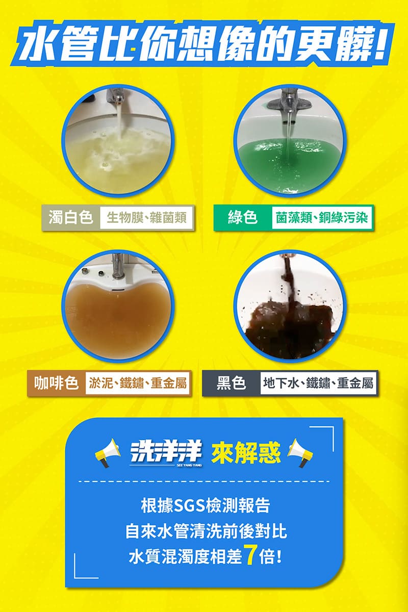 水管比你想像的更髒