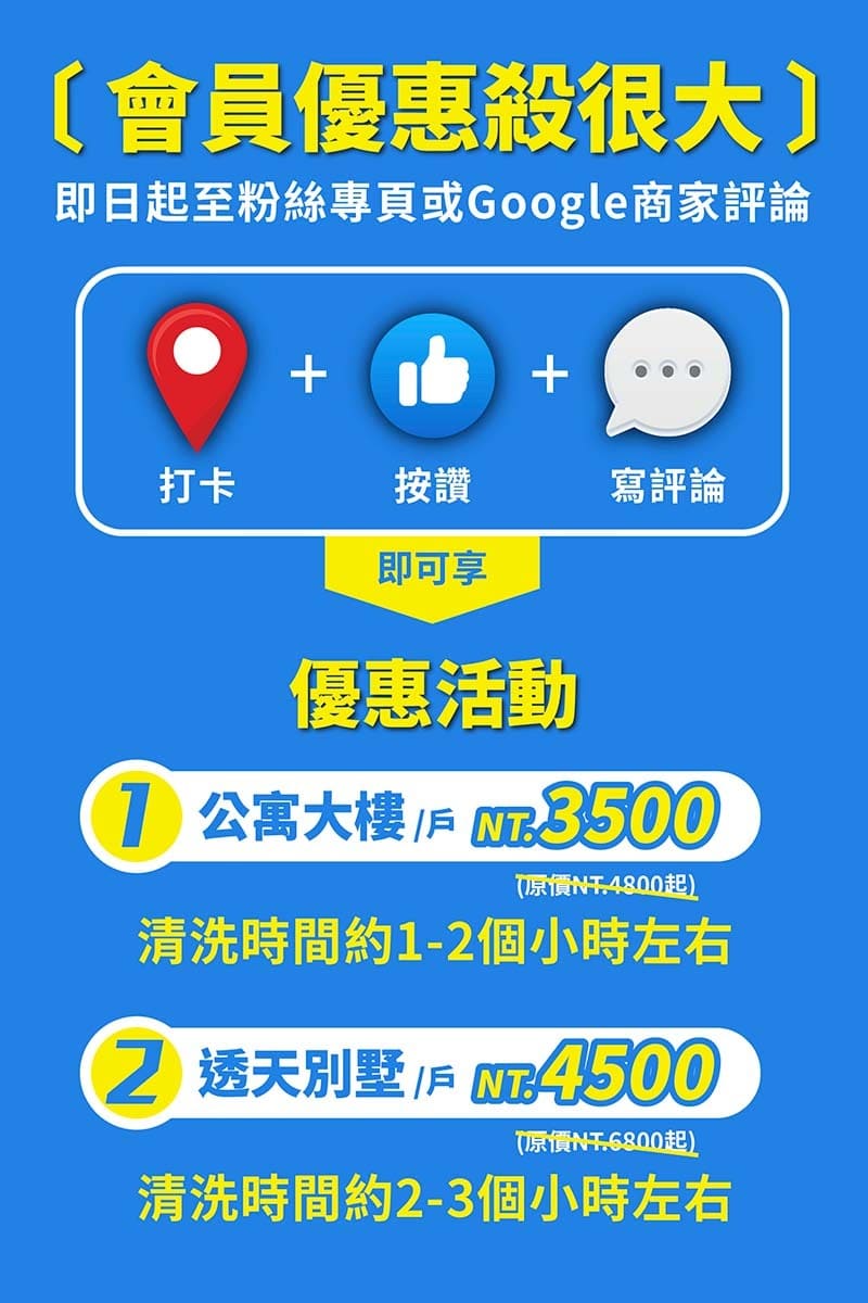 會員優惠殺很大