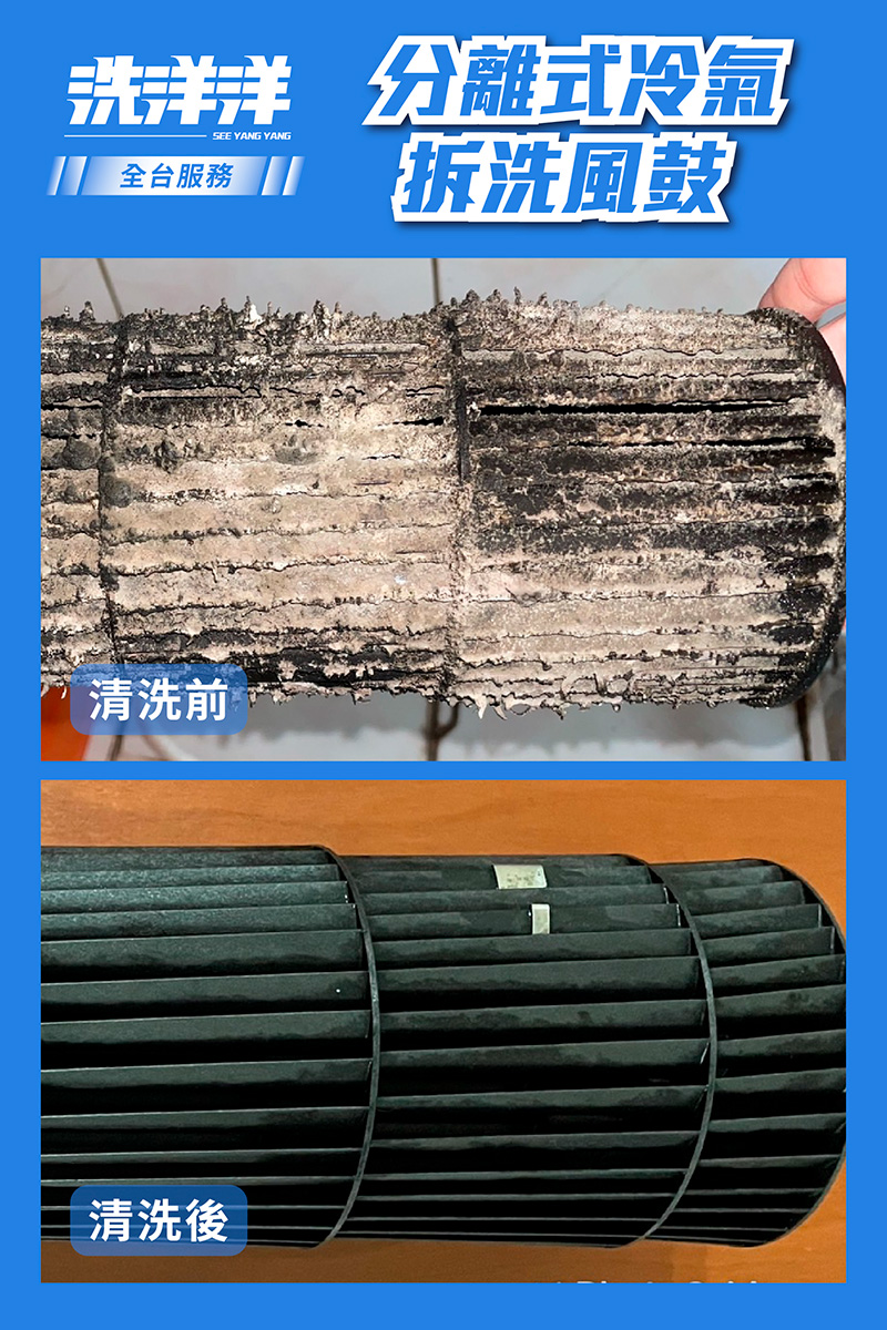 分離式拆風鼓清洗
