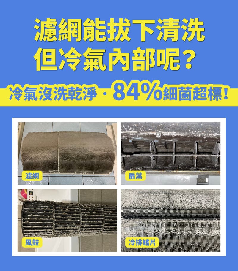 冷氣清洗死角