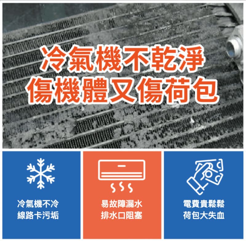 冷氣不乾淨又傷機體