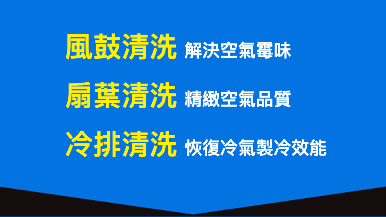 冷氣清洗部位